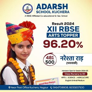 12th result 2024