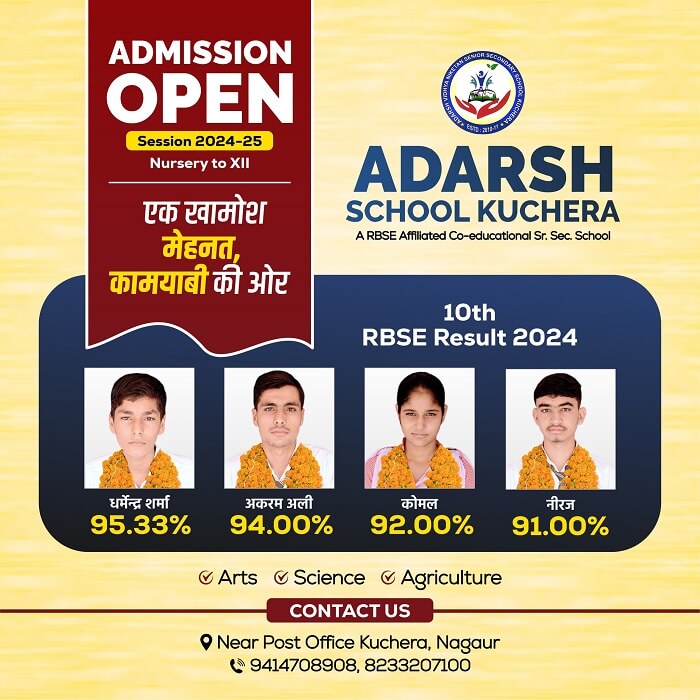 10th RBSE Result 2024